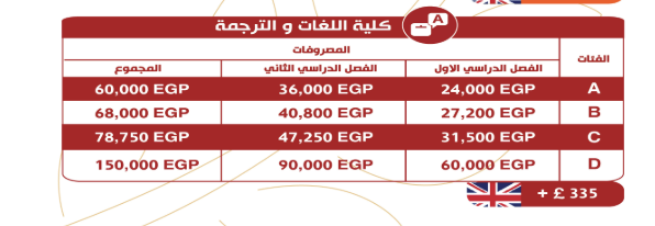 مصاريف جامعة msa 2026.. رسوم جامعة أكتوبر للعلوم ا مصاريف جامعة msa 2026.. رسوم جامعة أكتوبر للعلوم ا